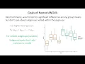 Nested ANOVA