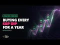 Buying S P 500 Dips With No Stop Loss A 69 Percent Year Tested