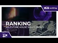 Download Lagu Ranking All Future House Songs On NCS