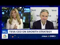 Teva Pharmaceuticals CEO on earnings beat Our shift to biopharma is working