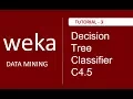 How to apply decision tree classifier on data in weka Weka Tutorial 3