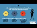 CHAPTER 4 Contextual Performance