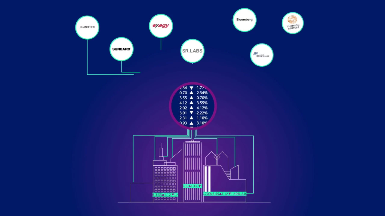 ITRS Technical Product Animation Video