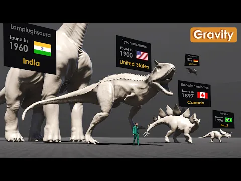 Download MP3 Dinosaur Size Comparison | Found in Countries