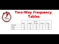 Two-Way Frequency Tables