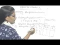 Sparse Matrix In Data Structure Lec-22