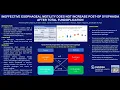 Ineffective Esophageal Motility is not a Contraindication to Total Fundoplication in Appropriate
