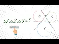 Lagu Ratio of exradius| excircle| geometry| @logicxonomy| #shorts