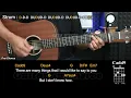Wonderwall - Oasis | EASY Guitar Tutorial with Chords - Guitar Lessons