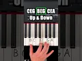 Download Lagu ☝️ Learn 4 Chords Play 100's of Songs - Link in bio