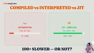 Python is 100x Slower Than C JavaScript Fixed It Here s How
