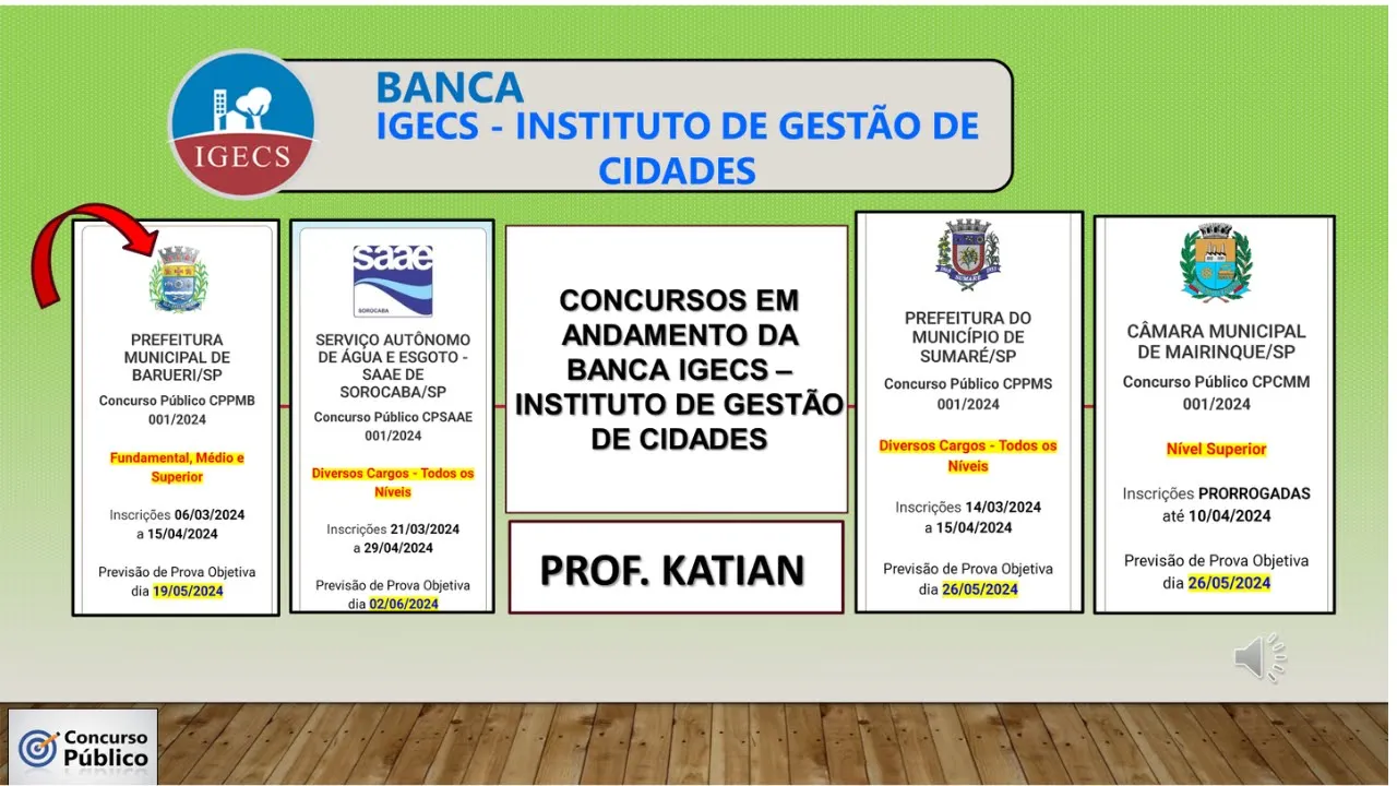 CONCURSOS EM ANDAMENTO - BANCA IGECS - Instituto de Gestão de Cidades