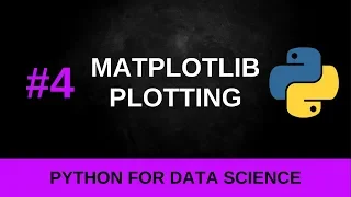 Python Data Science Tutorial - Plotting Functions With Matplotlib