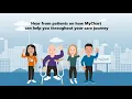 MyChart Unity Health s patient portal