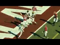 Najee Harris - I.Y.B (NLE CHOPPA) NFL Highlights