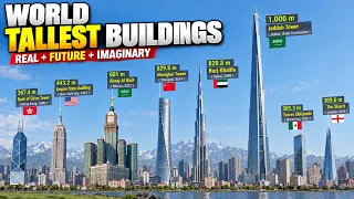 World Tallest Buildings Comparison | Real, Future & Imaginary Projects