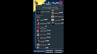 توافق با تسلیم نامه و سکوت آقای مجتبی خامنه ای   بهروز فتحعلی    خط سوم  برای فردای بهتر   دندنها
