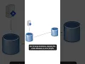 Atlassian migrated 4 million postgres databases with ZERO downtime