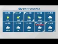 Sacramento Overnight Weather Dec 16 2021