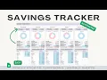 A Simple Savings Tracker to Stay Consistent With Your Financial Goals Google Sheets Template