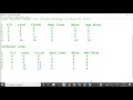 Greedy scheduling Minimum tardiness problem