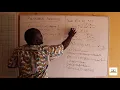 SHS 1 Elective Math - How To Solve Polynomial Functions