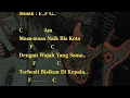 Download Lagu THE JANSEN - KAU PEMERAN UTAMA DI SEBUAH OPERA (CHORD)