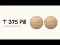 L490 Pill Identification