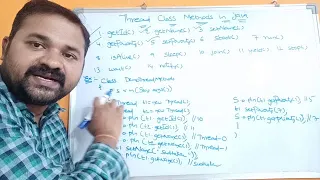 Thread Class Methods In Java Part1 - getId getName setName getPriority setPriority