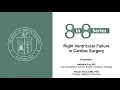 Right Ventricular Failure in Cardiac Surgery