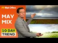 10 Day Trend 2026 - Bank holiday changes
