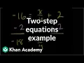 Example two-step equation with numerator x Linear equations Algebra I Khan Academy