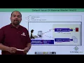 SAP PP - Default Value