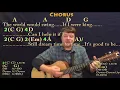 It's Good To Be King (Tom Petty) Guitar Cover Lesson with Chords/Lyrics - Munson