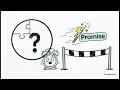 JavaScript Event Loop - Deep Explanation