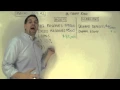 Macro 2012 FRQ - Bank Balance Sheets