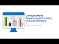 Continuous Mode Programming in Processing