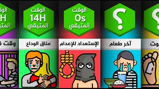 آخر 24 ساعة قبل تنفيد عقوبة الإعدام 