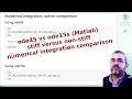 Differential Equations ODE45 vs ODE15s - stiff ode Matlab simulation