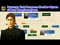 Download Lagu Putusnya Trah Pangeran Samber Nyawa di Pura Mangkunegaran