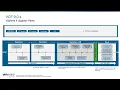 VCF 9 0 x to VCF 9 1 Upgrade Demonstration