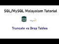 22 Truncate Table SQL MySQL Malayalam Tutorial