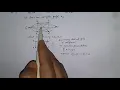 GATE CSE 2012 solution Graph Theory
