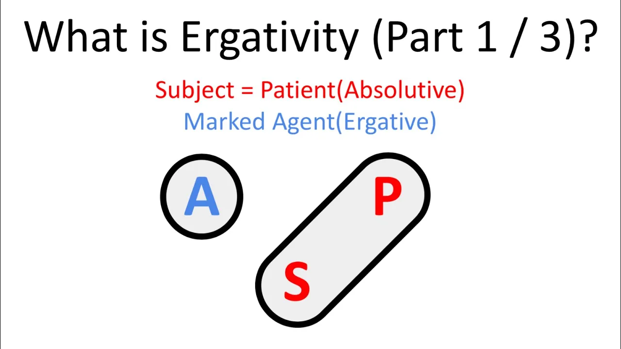 Ergativity & Morphosyntactic Alignment: Conlang Evolution Guide