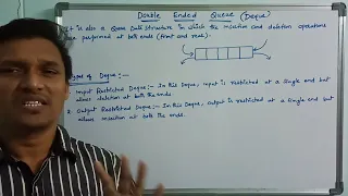 Double Ended Queue DEQueue Data Structure Telugu