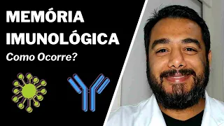 O que é Memória Imunológica | #Antígeno e #Anticorpo | #Imunologia | IBAP Cursos
