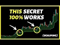 Supertrend CCI The Only Trading Strategy That 100 Works