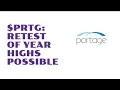 PRTG Stock Promising Preclinical Results in Mesothelioma