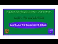 Basic Preparation of HTML HTML Bangla Tutorial Basic to Advanced Part2