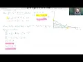 Constrained Multivariate Optimisation example